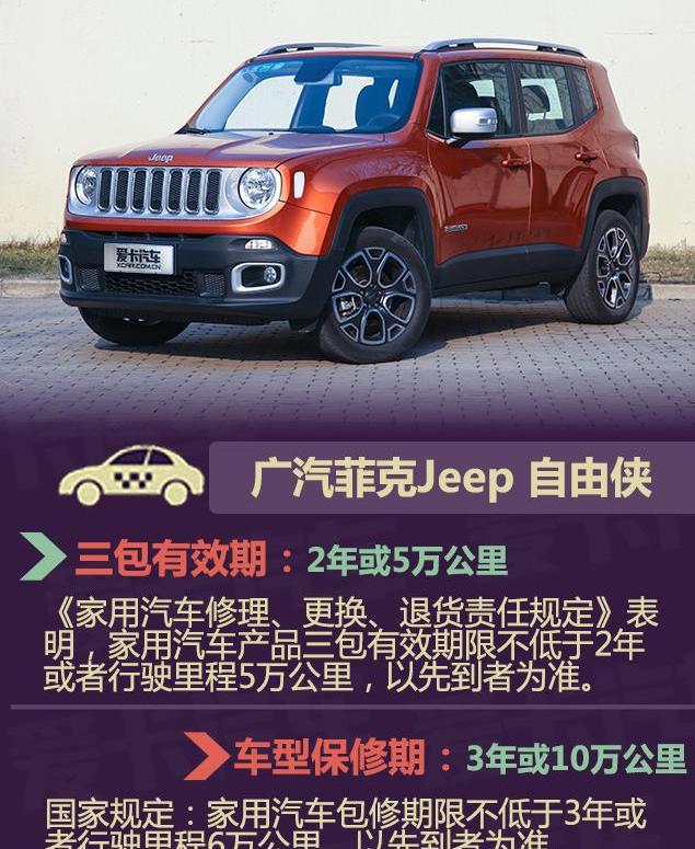 Jeep,名爵ZS,名爵,别克,昂科拉