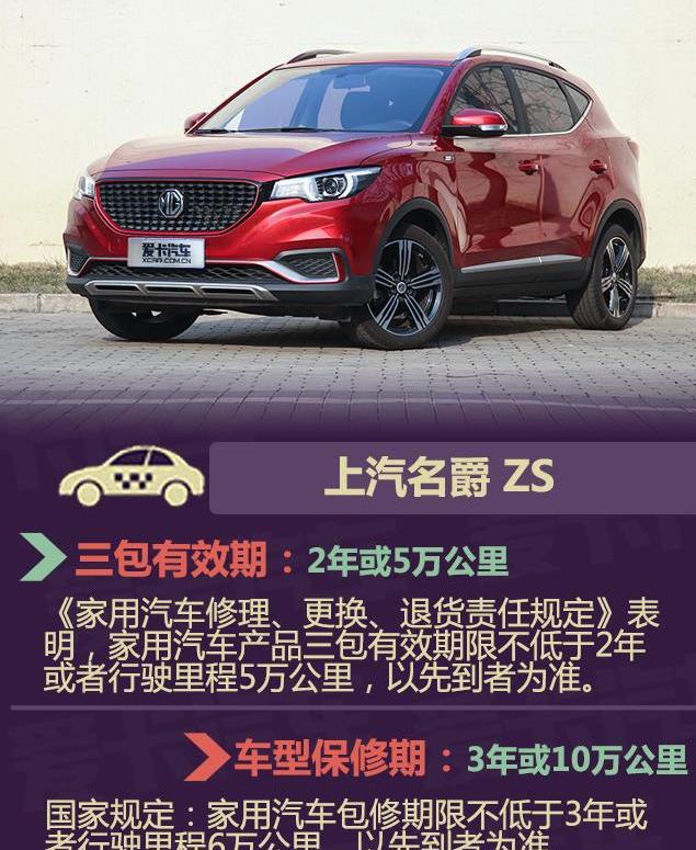 Jeep,名爵ZS,名爵,别克,昂科拉