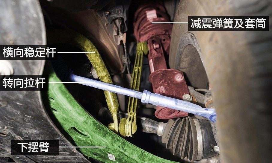 Jeep,发现