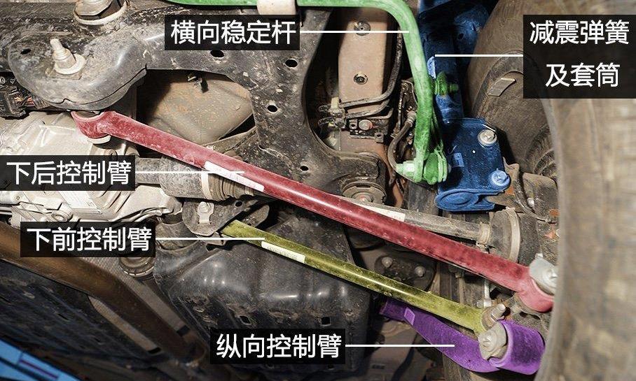 Jeep,发现