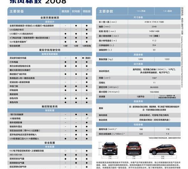 标致,标致2008,昂科拉,福特,别克
