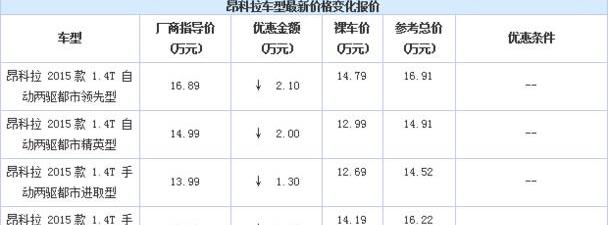 昂科拉