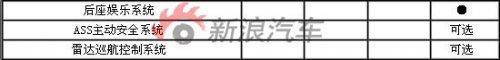 长行,丰田,雷克萨斯LX,雷克萨斯