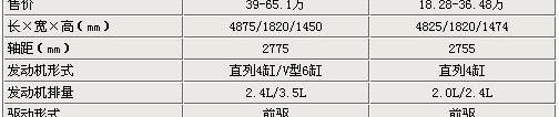 雷克萨斯,丰田,凯美瑞,皇冠,雷克萨斯ES