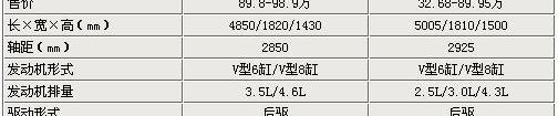 雷克萨斯,丰田,凯美瑞,皇冠,雷克萨斯ES