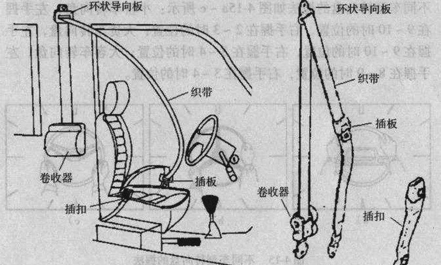 沃尔沃,世纪