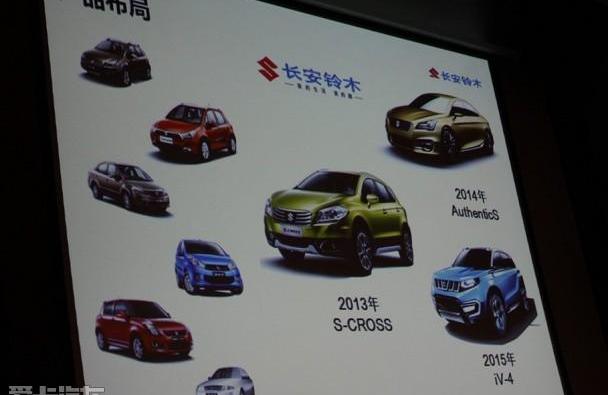 长安,昂科拉,逍客,劲炫