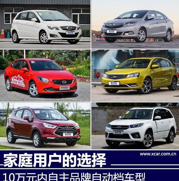 海马,北京,北京汽车,大众,广汽传祺