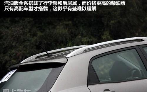 别克,昂科拉,大众,东风,哈弗