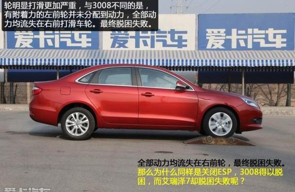 昂科拉,标致,东风