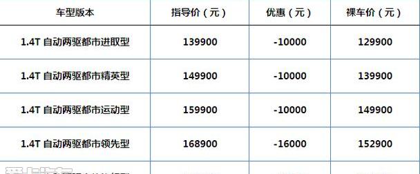 别克,昂科拉