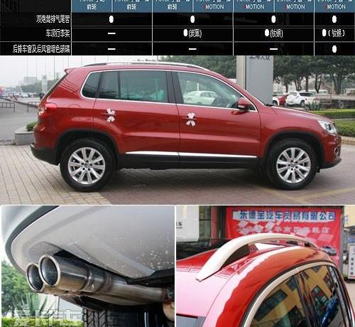 奥迪,大众,途锐,宝马,宝马X1