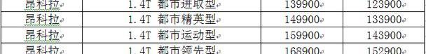 别克