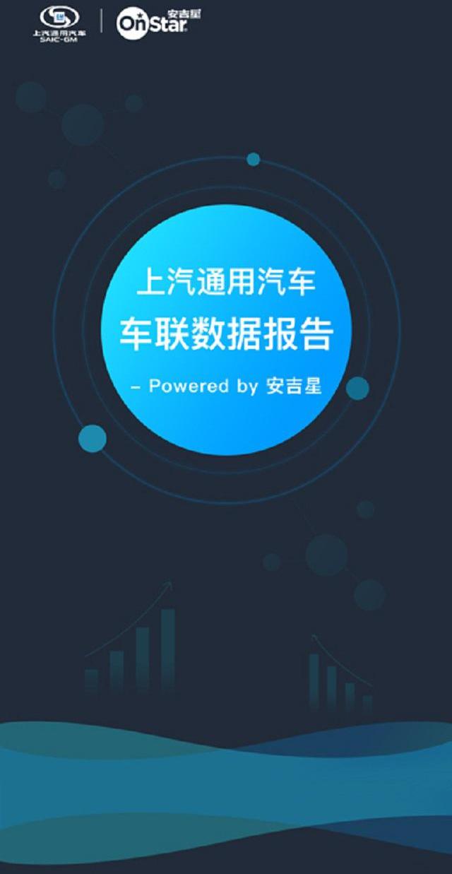 君越,别克,昂科拉,英朗,威朗