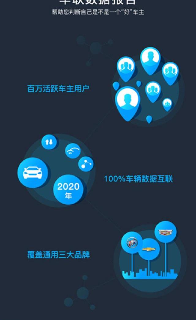 君越,别克,昂科拉,英朗,威朗