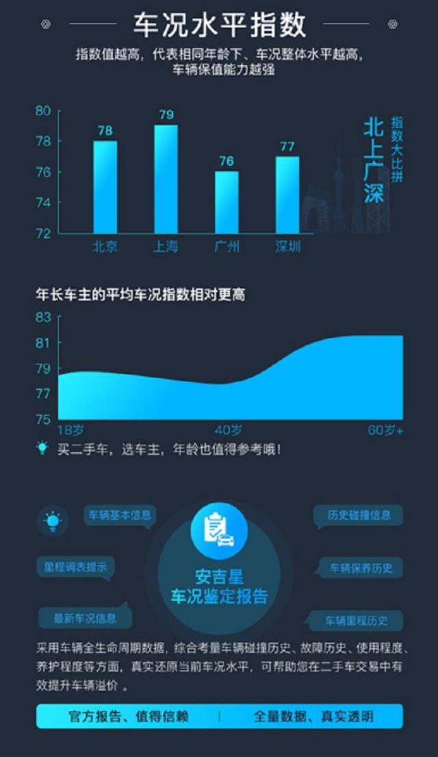 君越,别克,昂科拉,英朗,威朗