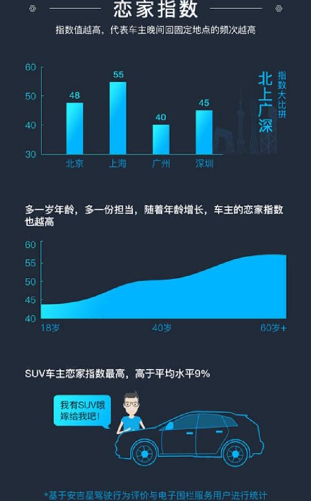 君越,别克,昂科拉,英朗,威朗