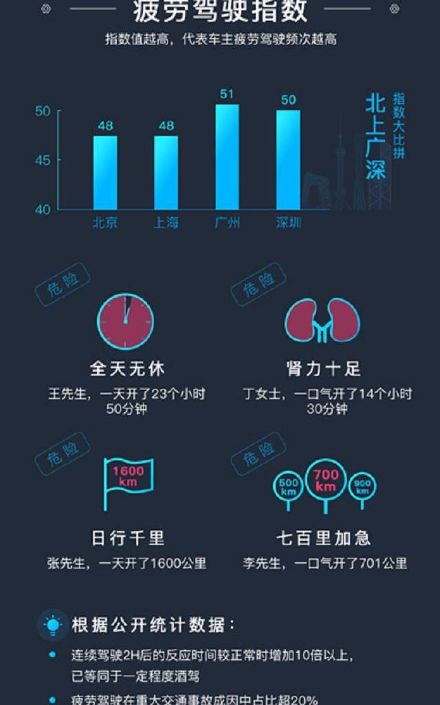 君越,别克,昂科拉,英朗,威朗