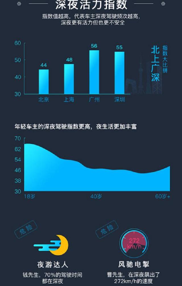 君越,别克,昂科拉,英朗,威朗