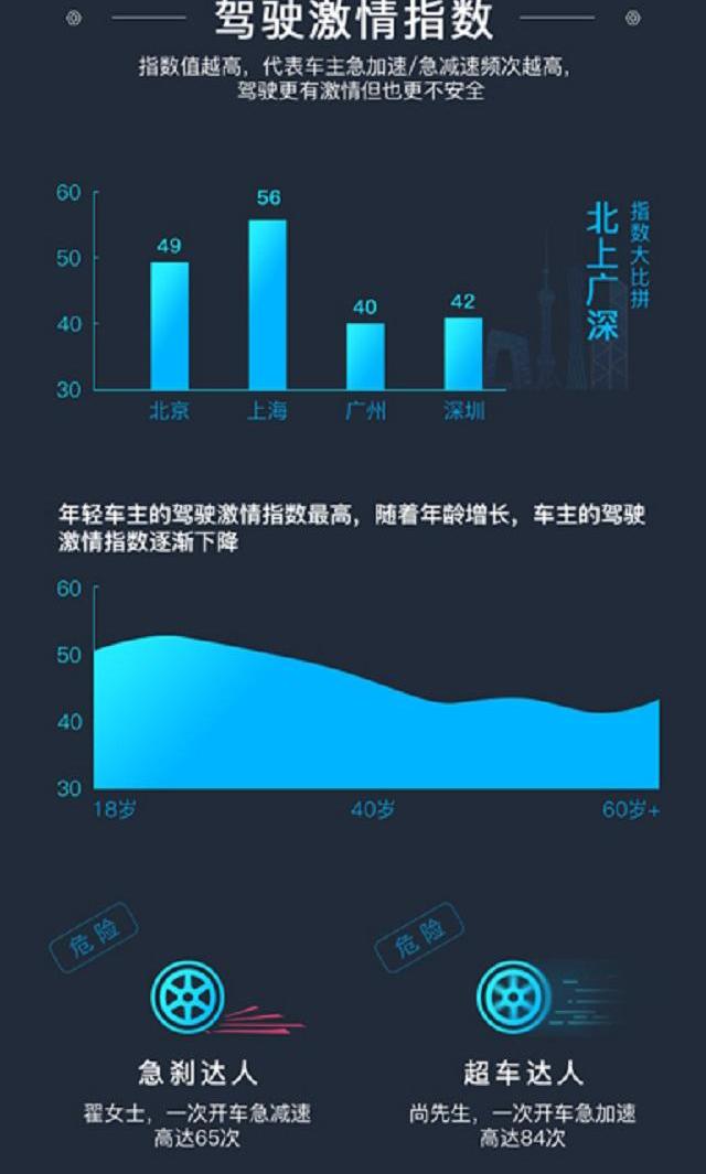 君越,别克,昂科拉,英朗,威朗
