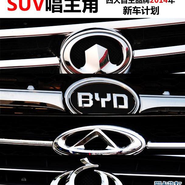 长城,哈弗,哈弗H6,比亚迪,北京