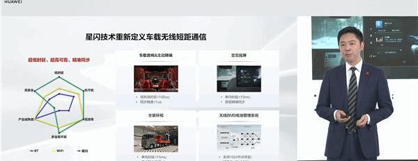 长安,东风,长城
