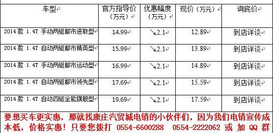 别克,昂科拉