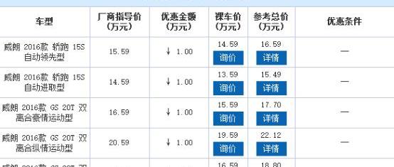 别克,英朗,威朗,昂科拉,凯越
