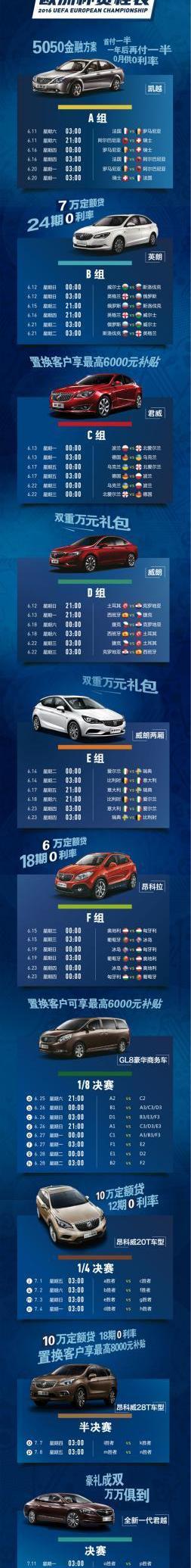 别克,威朗,君越,昂科威,昂科拉