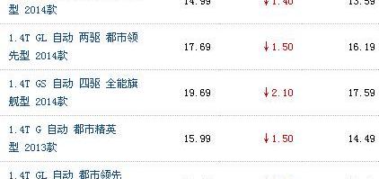 别克,昂科拉,大众,理念