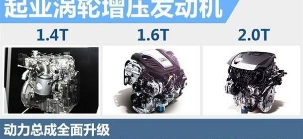 起亚,东风,别克,大众,起亚K3