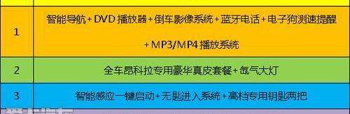 别克,昂科拉