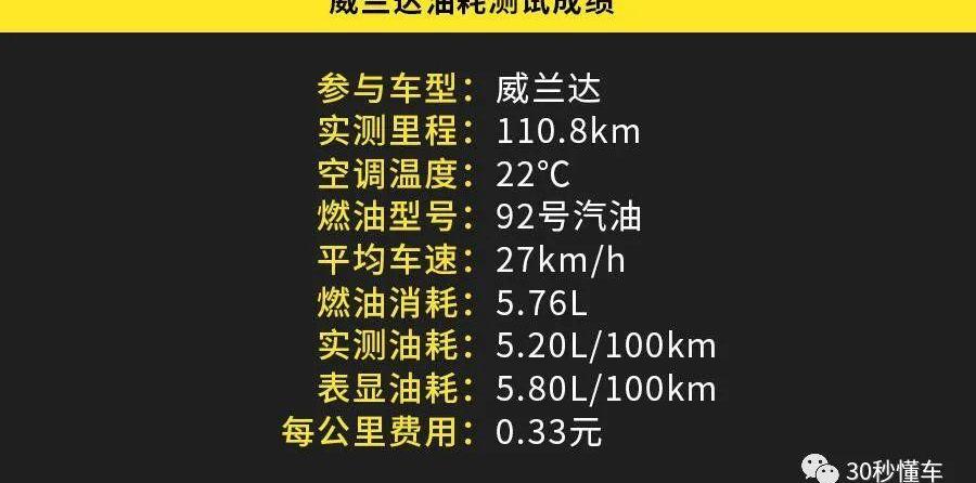 丰田,威兰达