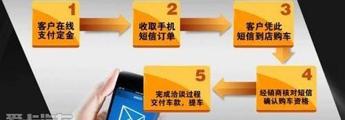 别克,英朗,昂科拉,好运