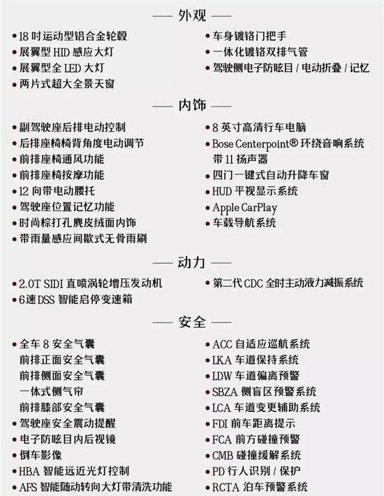 别克,君越,昂科拉,威朗,昂科威