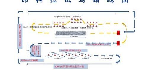 昂科拉,别克,777