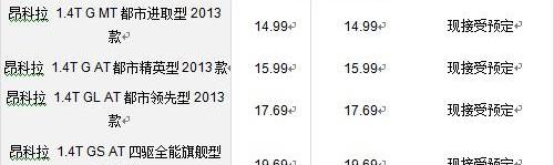 昂科拉,别克,奥迪,奥迪Q3,君越