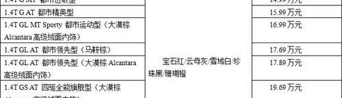 昂科拉,别克,保时捷