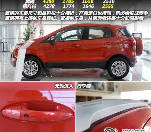 福特,昂科拉,别克,长安,发现