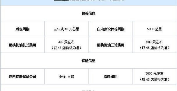 雪佛兰,创酷,昂科拉,别克