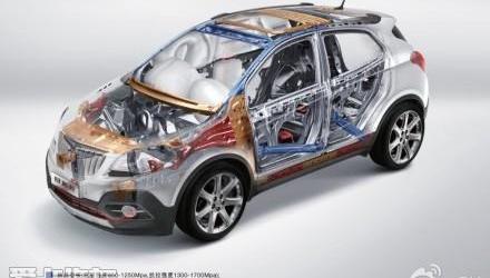 昂科拉,别克,君威,理念,高尔夫