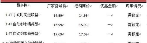 别克,世纪,昂科拉,远程