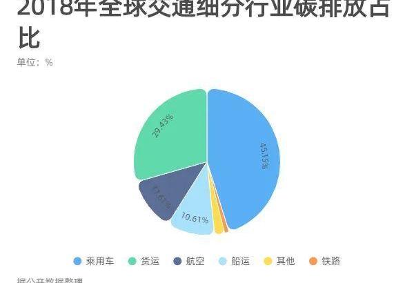 小鹏,广汽集团,长安,奔驰,大众