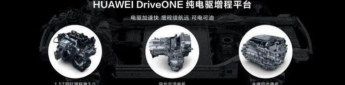 AITO,问界M5,赛力斯SF5,特斯拉,世纪