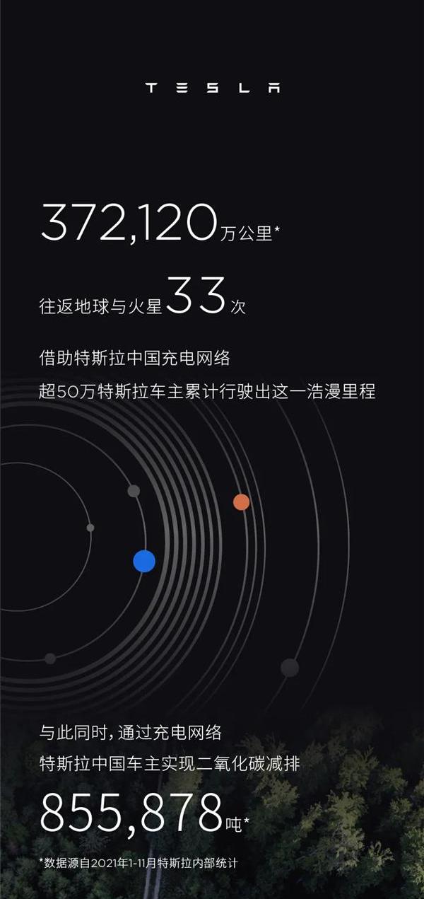 特斯拉
