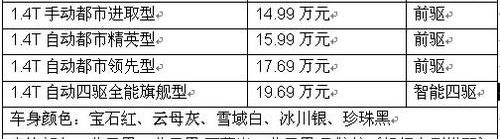 别克,昂科拉