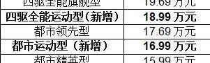 昂科拉,别克