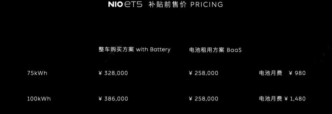 蔚来,Model 3,宝马,特斯拉,小鹏