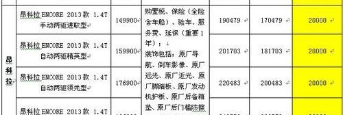 昂科拉,北京,别克,世纪,远程
