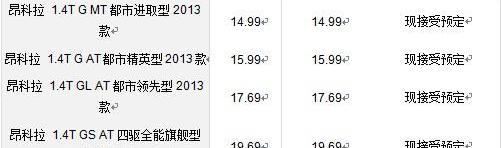 别克,昂科拉,奥迪,奥迪Q3,君越